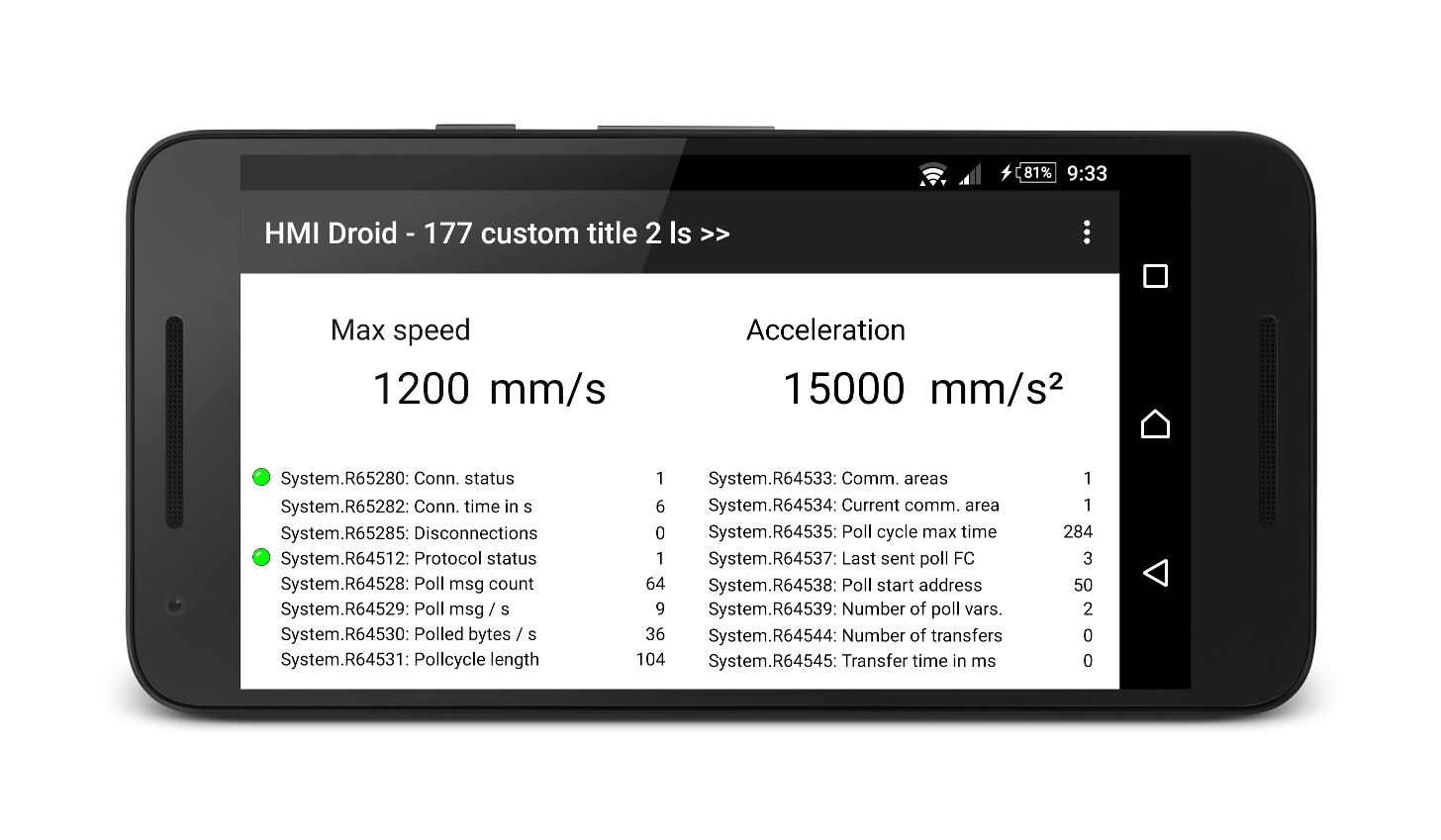 HMI/SCADA