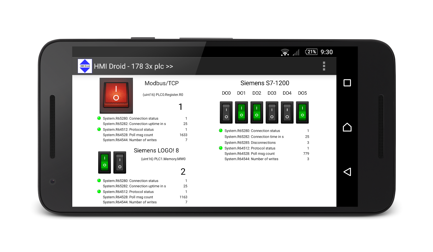 HMI/SCADA